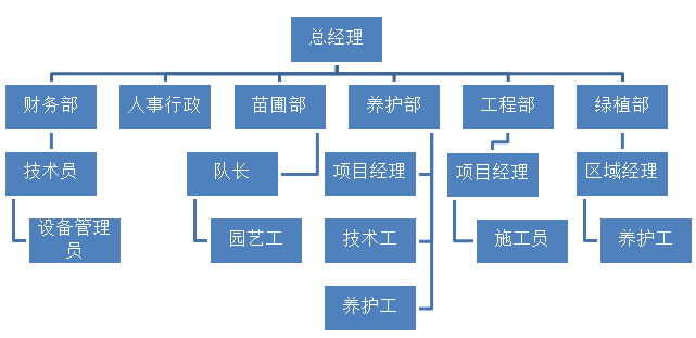 首页| PG电子游戏中国区官方网站